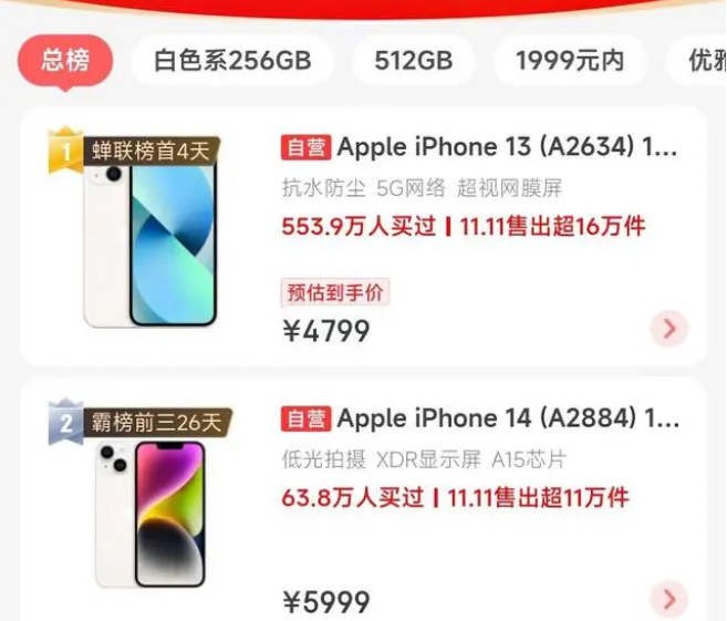 鹿寨苹果14维修分享iPhone14配置不如同价位的安卓还能大卖 