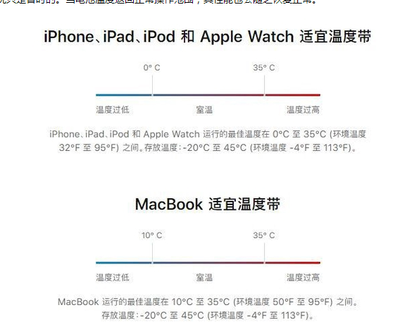 鹿寨苹果13维修分享iPhone 13耗电越来越快怎么办 