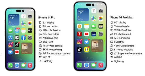 鹿寨苹果14维修分享iPhone 14具体参数汇总 