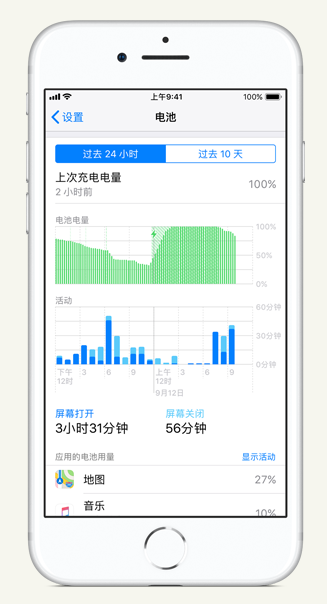 鹿寨苹果手机维修分享iPhone 在夜间待机时耗电异常怎么办 