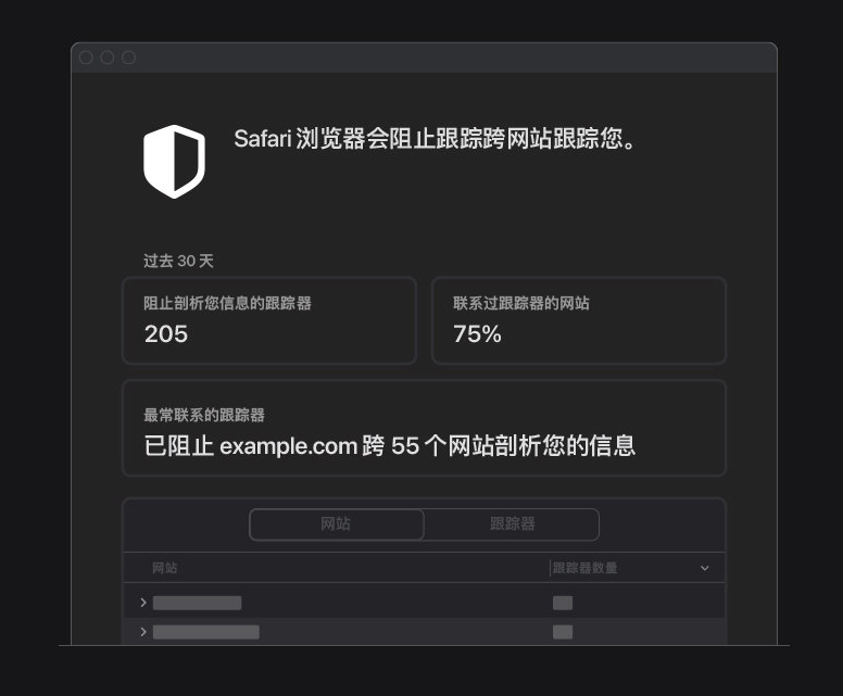 鹿寨苹果手机维修分享如何在 Safari 浏览器中查看和打开隐私报告 