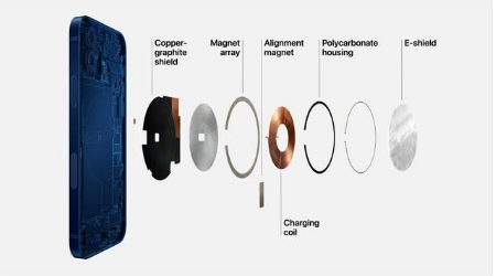 鹿寨苹果手机维修分享iPhone 12真的会威胁身体健康吗 