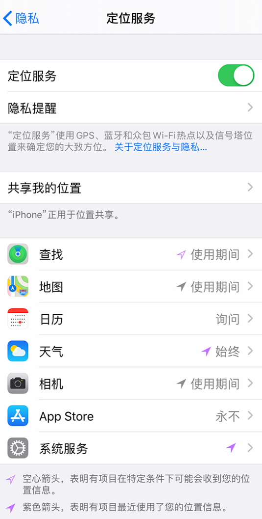 鹿寨苹果手机维修分享iPhone 状态栏中时间显示为蓝色图标是什么情况 
